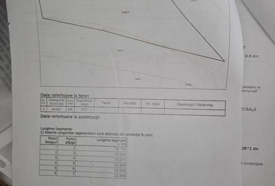 Teren de 973 mp, în Ambud - 1