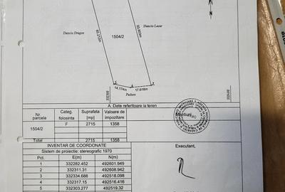 Teren de 5790 mp, în Central