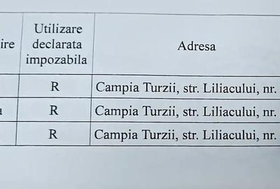 Casă cu 4 camere cu Teren 209 Mp în Central