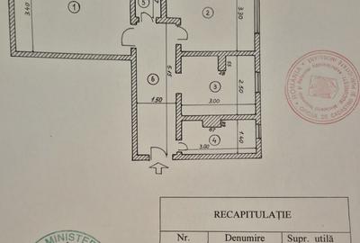 Apartament cu 2 camere decomandat în Tineretului