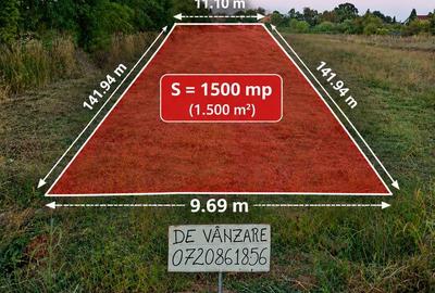 Teren de 1500 mp, în Ciolpani