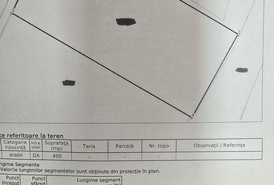 Spațiu comercial, în Zăvoi - 2