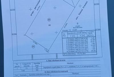 Teren de 302 mp, în Militari