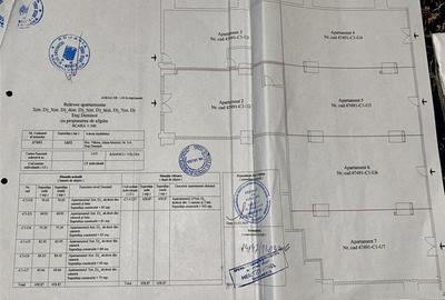 Birou, de 460 mp, în Ostroveni - 4