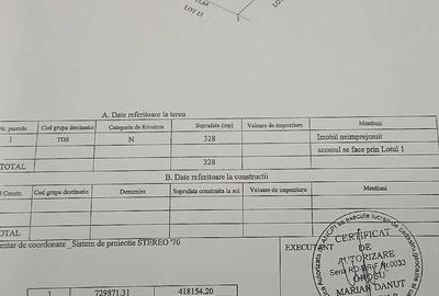 Teren de 328 mp, în Vărsătura