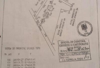 Teren în Rușețu - 2