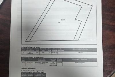 Spațiu comercial, de 94 mp, în Central