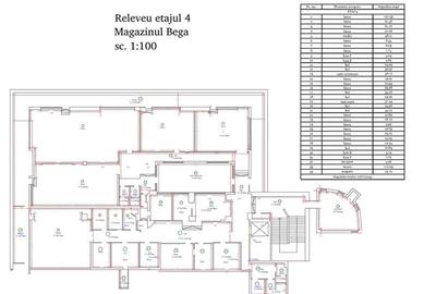 Birou, de 1,167 mp, în Central - 1