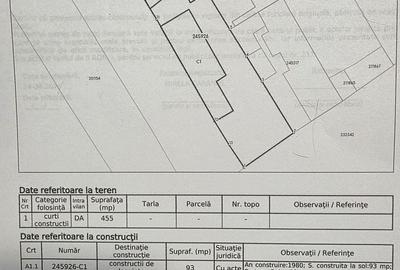 Teren Construcții intravilan de 455 mp, în Andronache - 1