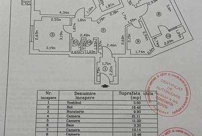 Apartament cu 4 camere decomandat în Universitate