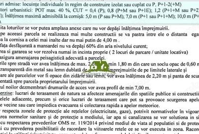 Teren de 2844 mp, în Ferme - 12