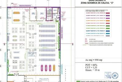 Spațiu comercial, de 740 mp, în Est