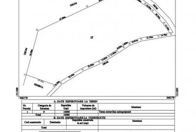 Teren Construcții extravilan de 9975 mp, în Budișteni - 5