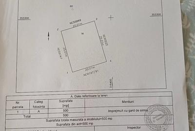 Teren de 500 mp, în Central