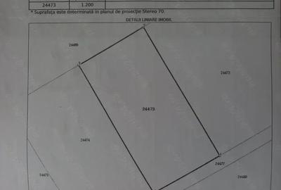Teren de 1200 mp, în Urleta