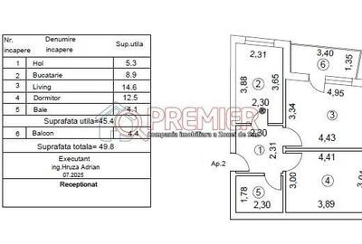 Apartament cu 2 camere decomandat în Rahova