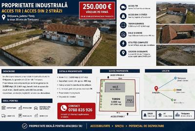 Spațiu comercial, de 495 mp, în Exterior Vest