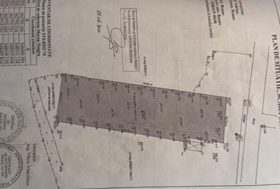 Teren Construcții intravilan de 1700 mp, în Tractorul - 4