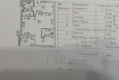Garsonieră în Valea Oltului - 4