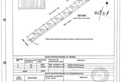 Teren de 883 mp, în Mărgineni