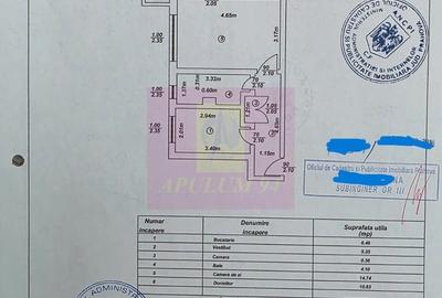 Apartament cu 2 camere semidecomandat în Central