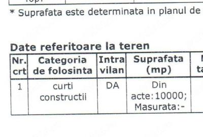 Teren de 40000 mp, în Central - 4