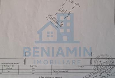 Teren de 600 mp, în Central - 3