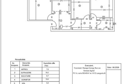 Apartament cu 3 camere decomandat, mobilat în Lăpuș Argeș