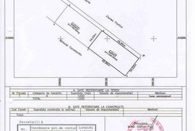Teren Construcții intravilan de 1200 mp, în Sud - 3