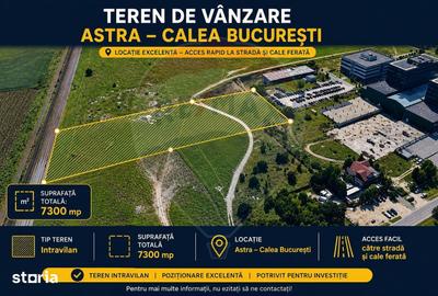 Teren de 7300 mp, în Tractorul