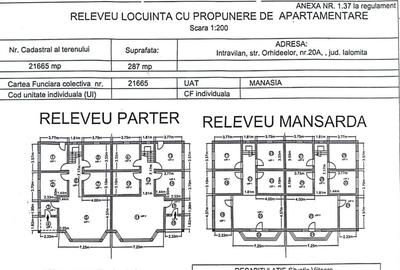 Casă cu 4 camere în Manasia