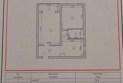 Apartament cu 2 camere decomandat în Petros - 3
