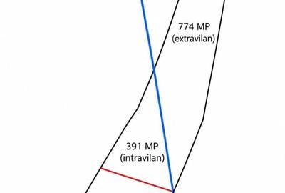 Teren de 1665 mp, în Bratova