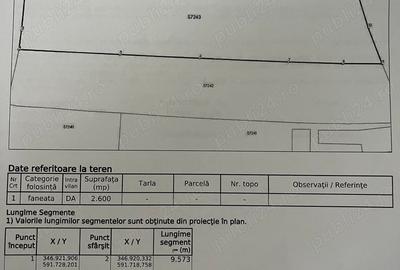 Teren de 2600 mp, în Călata - 3