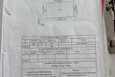 Spațiu comercial, în Chiajna