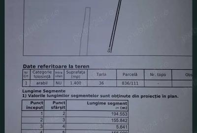 Teren de 1400 mp, în Luna - 6