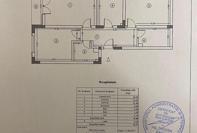 Apartament cu 3 camere, mobilat în Roșu