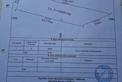Teren de 18400 mp, în Glodeanu Sărat