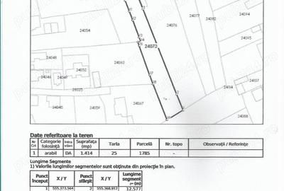 Teren de 1414 mp, în Cornu - 1
