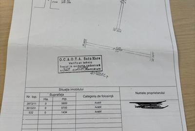 Teren de 1437 mp, în Baba Novac