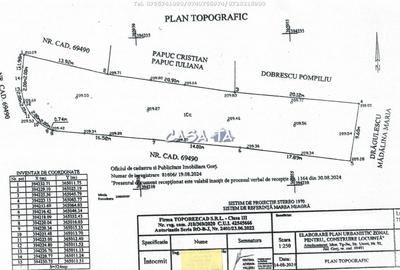 Teren Construcții intravilan de 524 mp, în Unirii - 2