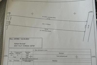 Teren de 1000 mp, în Cârcea