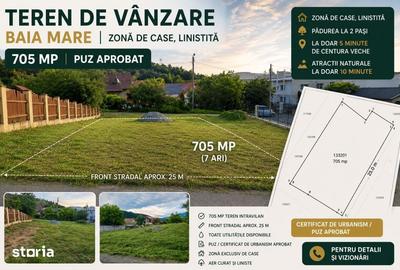 Teren de 705 mp, în Ferneziu