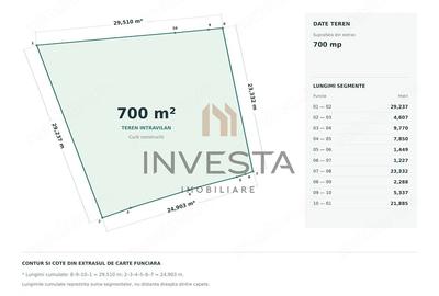 Teren de 700 mp, în Grigorescu