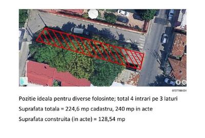 Teren Construcții intravilan de 225 mp, în Gara de Nord