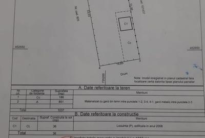 Spațiu comercial, în Vânători