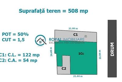 Teren Construcții intravilan de 508 mp, în Gheorghe Doja - 1