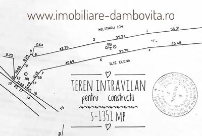 Teren de 2698 mp, în Gura Ocniței - 9