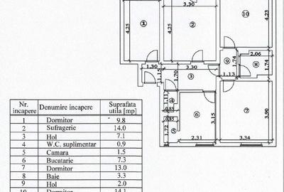 Apartament cu 4 camere în Ultracentral