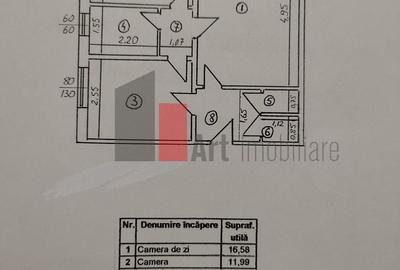 Apartament cu 2 camere circular în Drumul Taberei